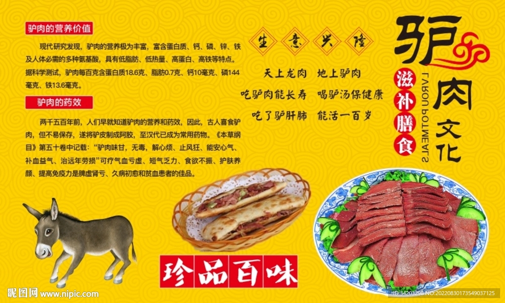 驴肉营养背景墙