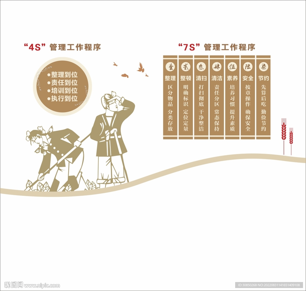 食堂文化墙