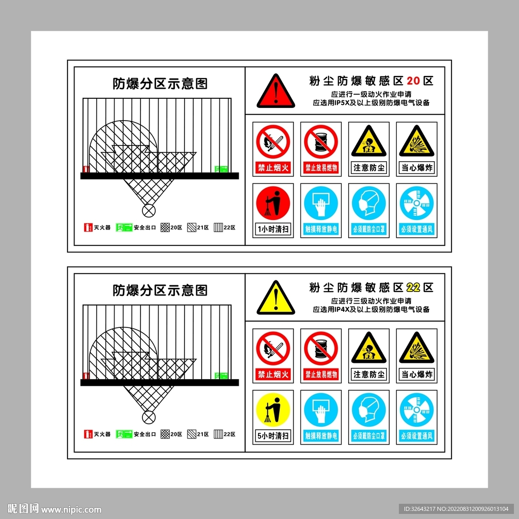 粉尘防爆敏感示意