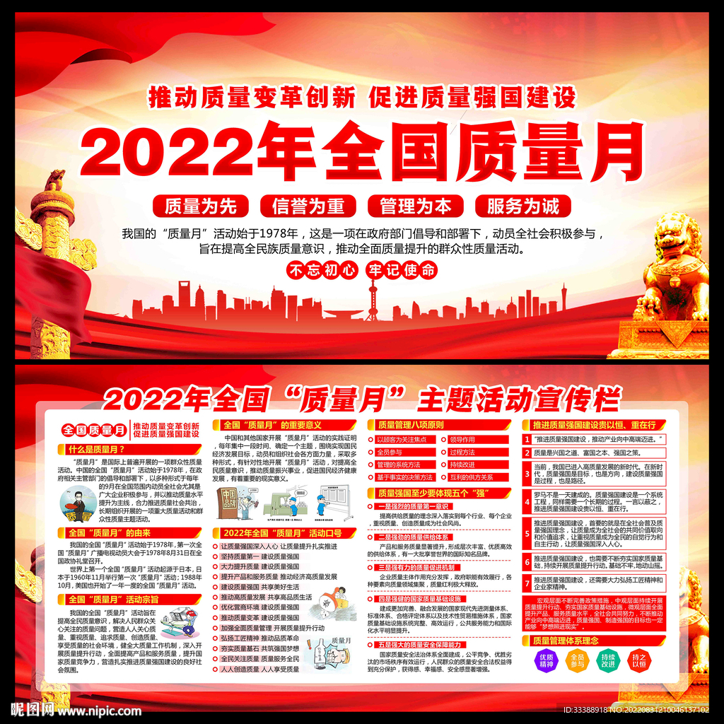 2022年质量月