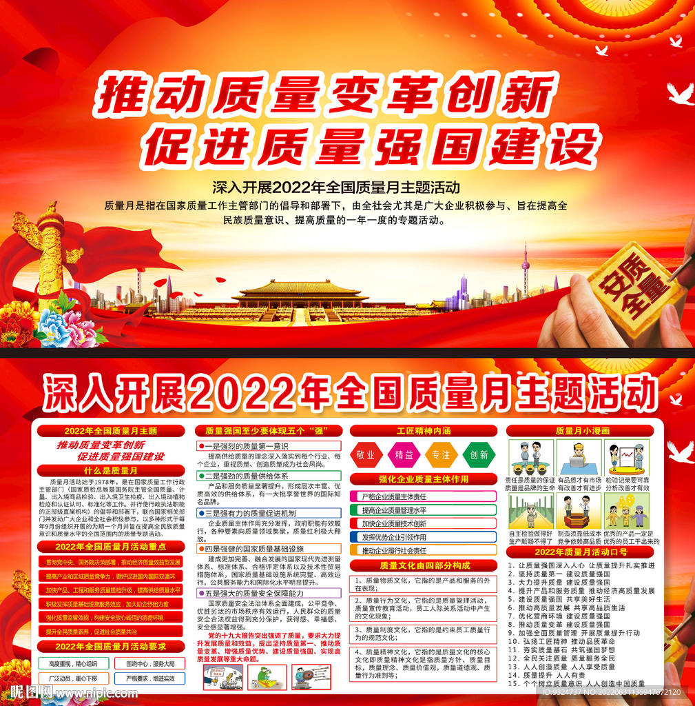 2022年全国质量月