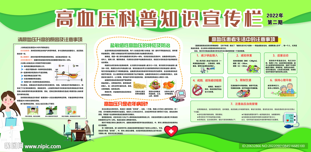 高血压防治宣传栏