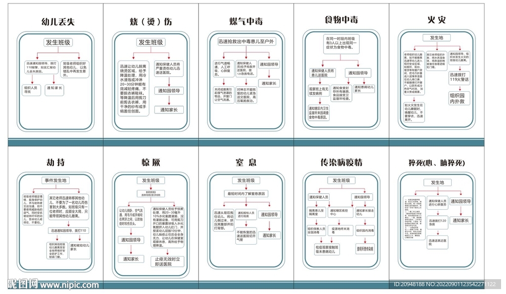 幼儿园抢救