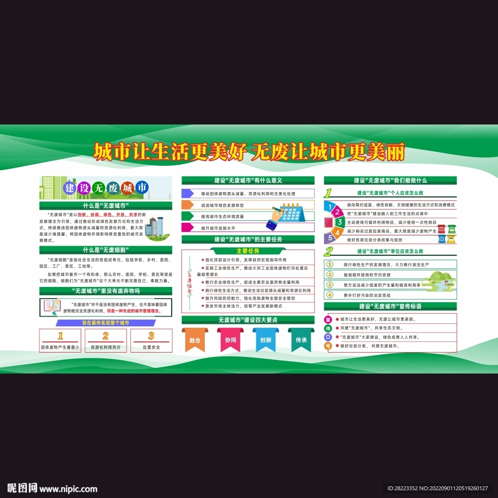 创建无废城市