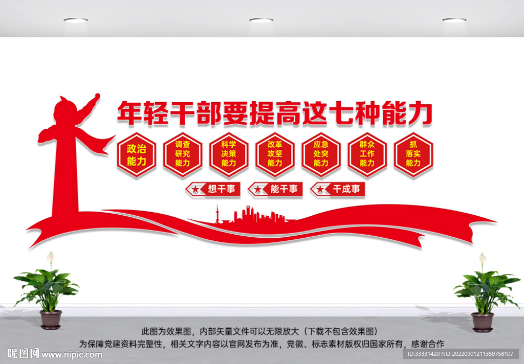 七种能力