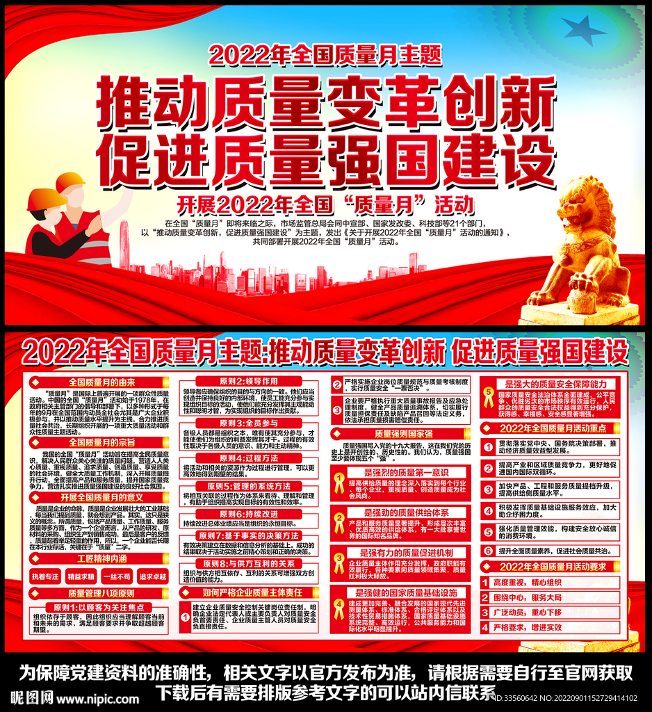 2022年全国质量月展板