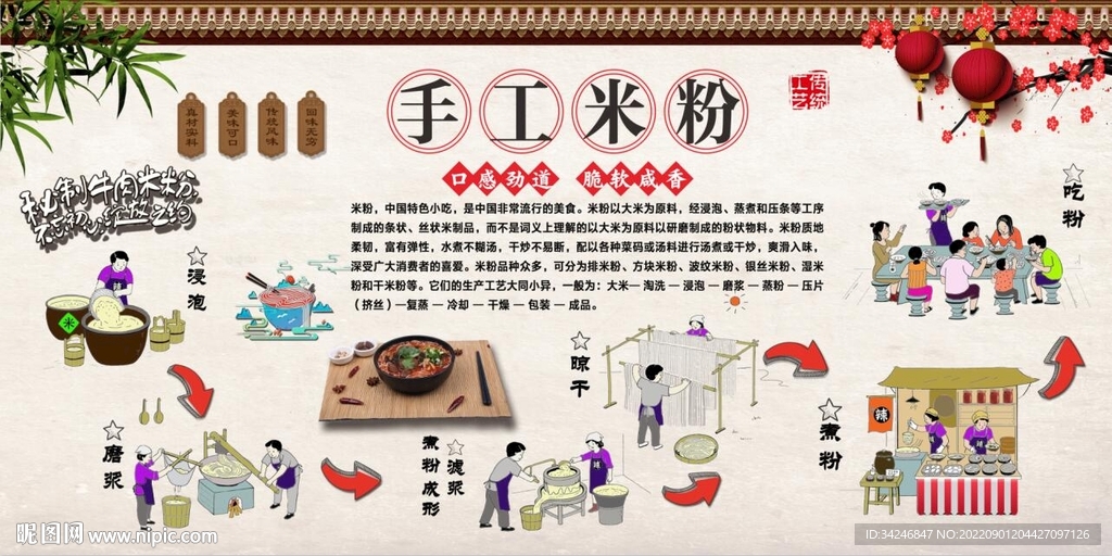 手工米粉流程背景
