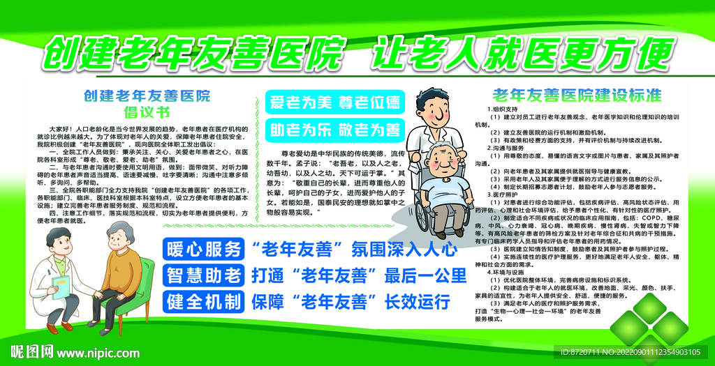 老年友善医院展板