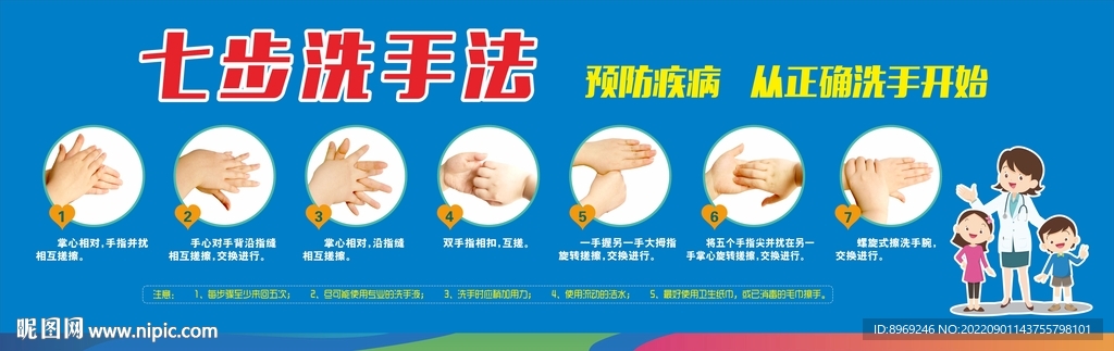 七步洗手法