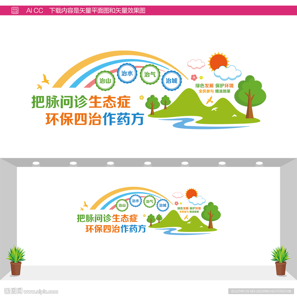 环保四治理念
