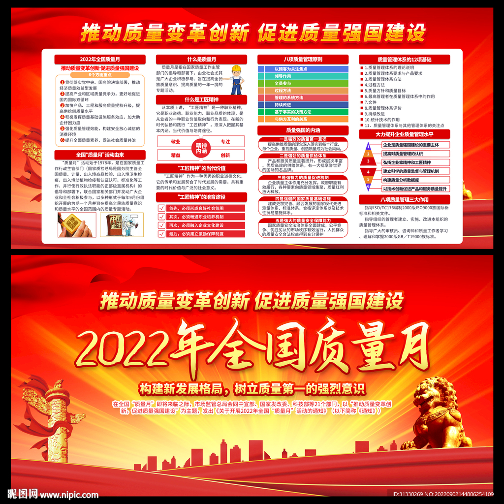 2022质量月宣传栏
