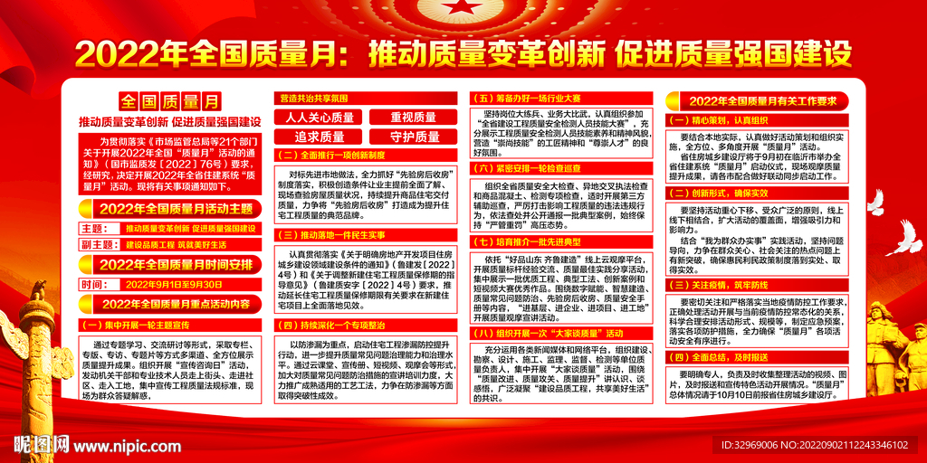 2022年质量月
