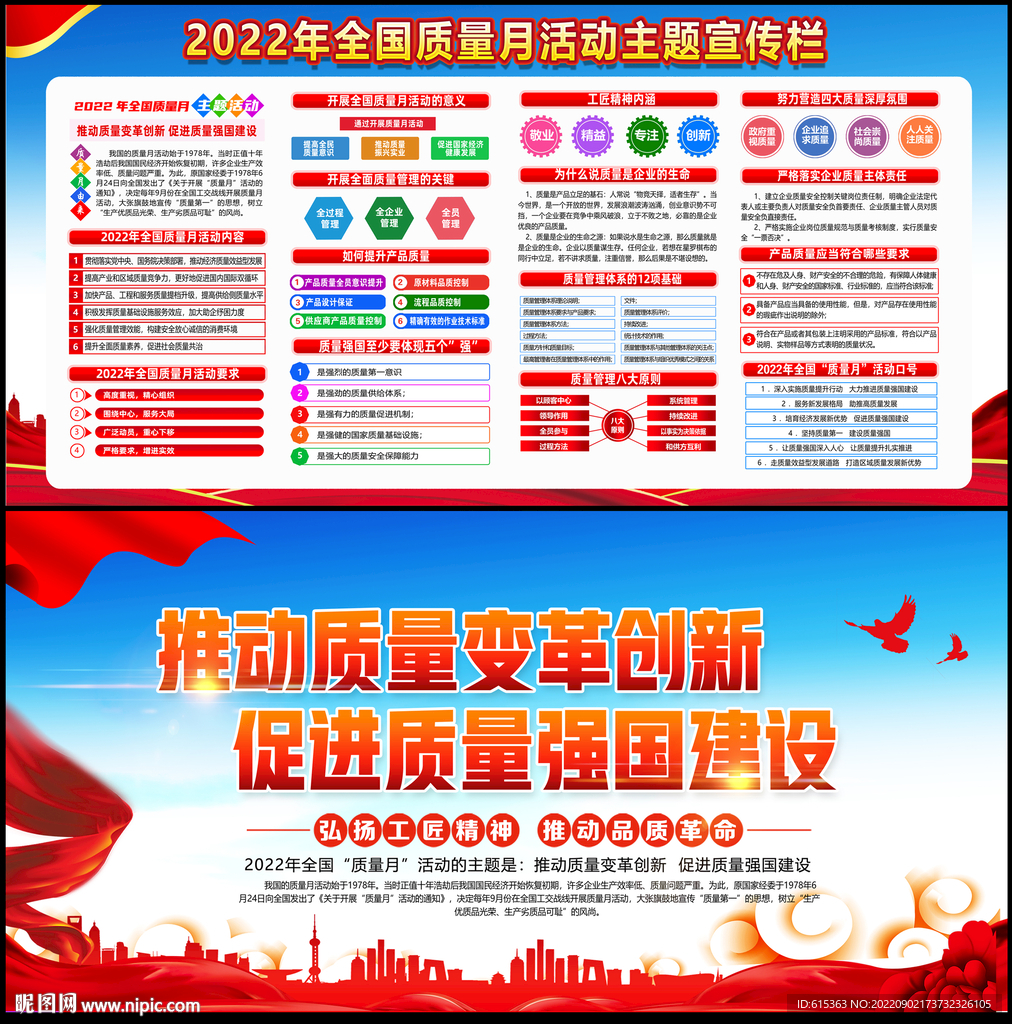 2022年全国质量月宣传展板