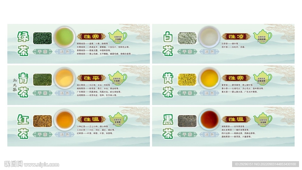 茶叶分类