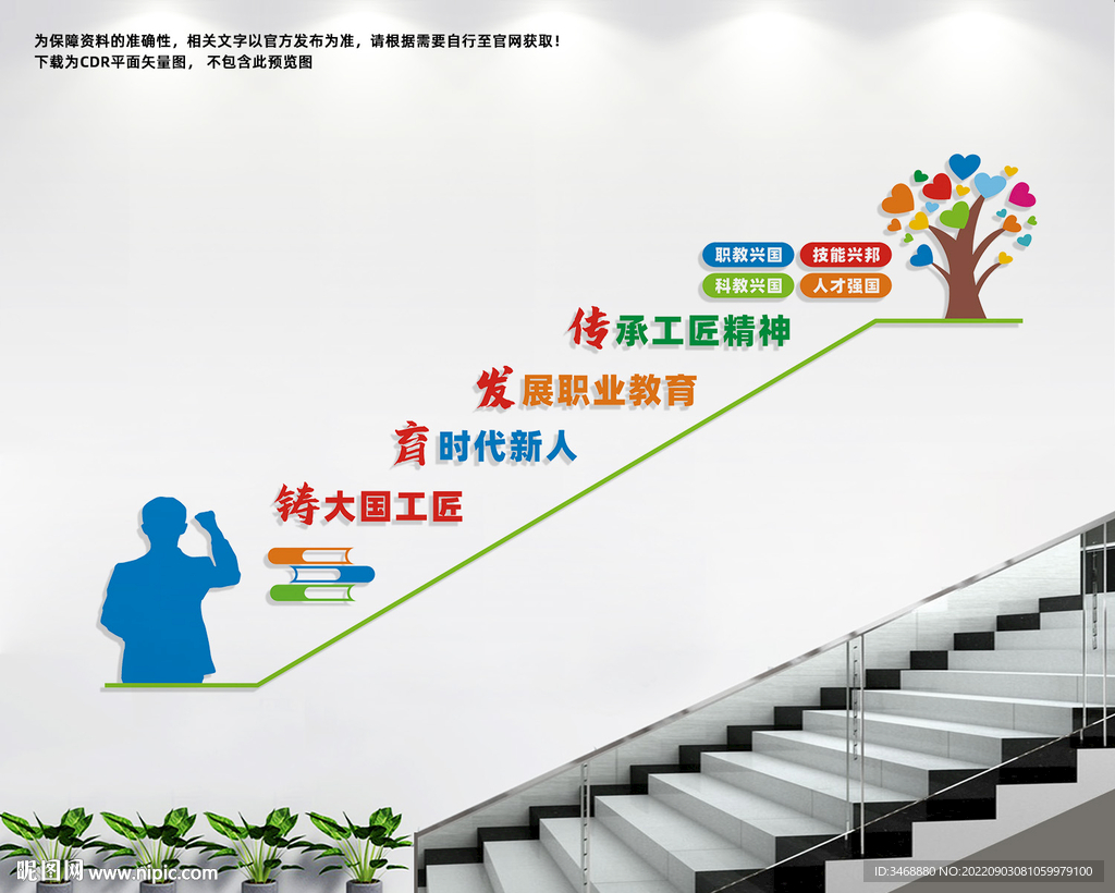 职业教育楼道文化墙