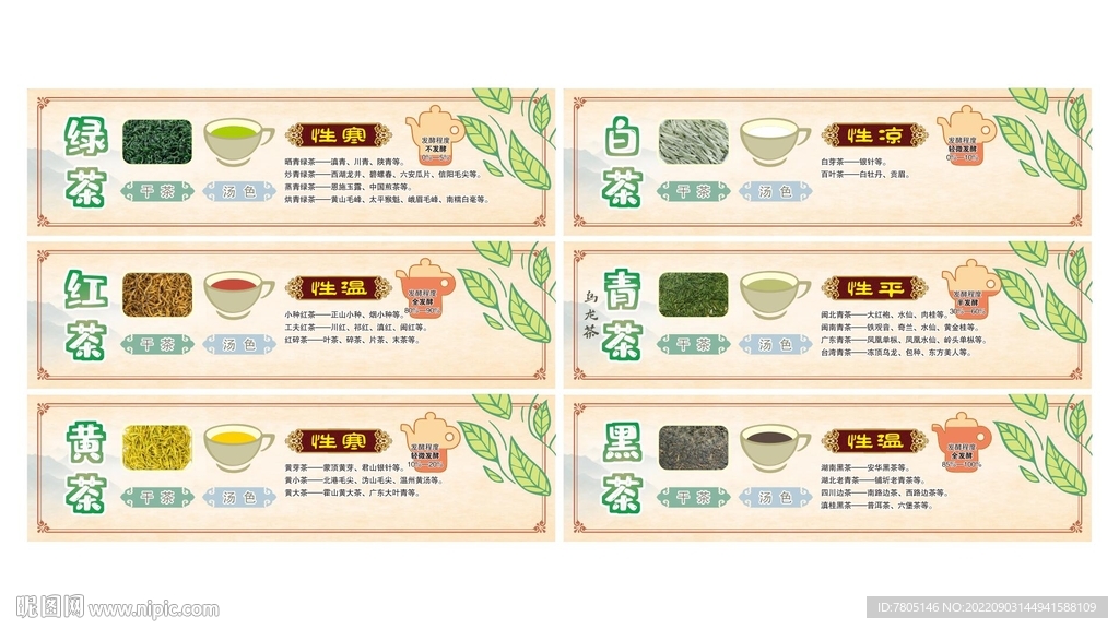 六大茶挂画