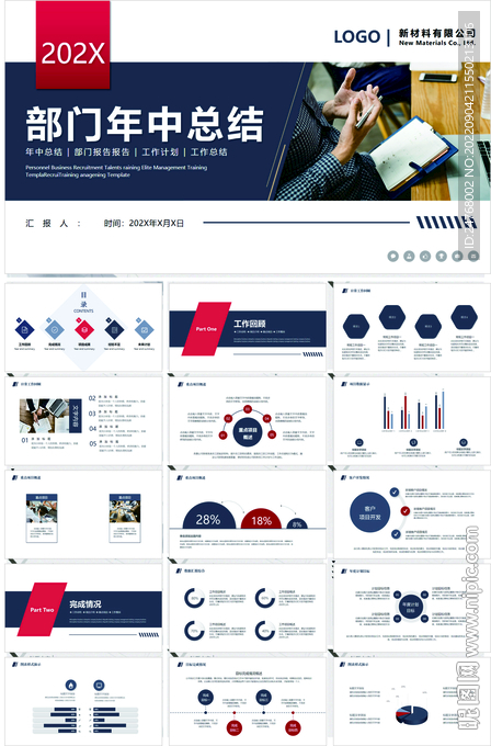 企业汇报PPT