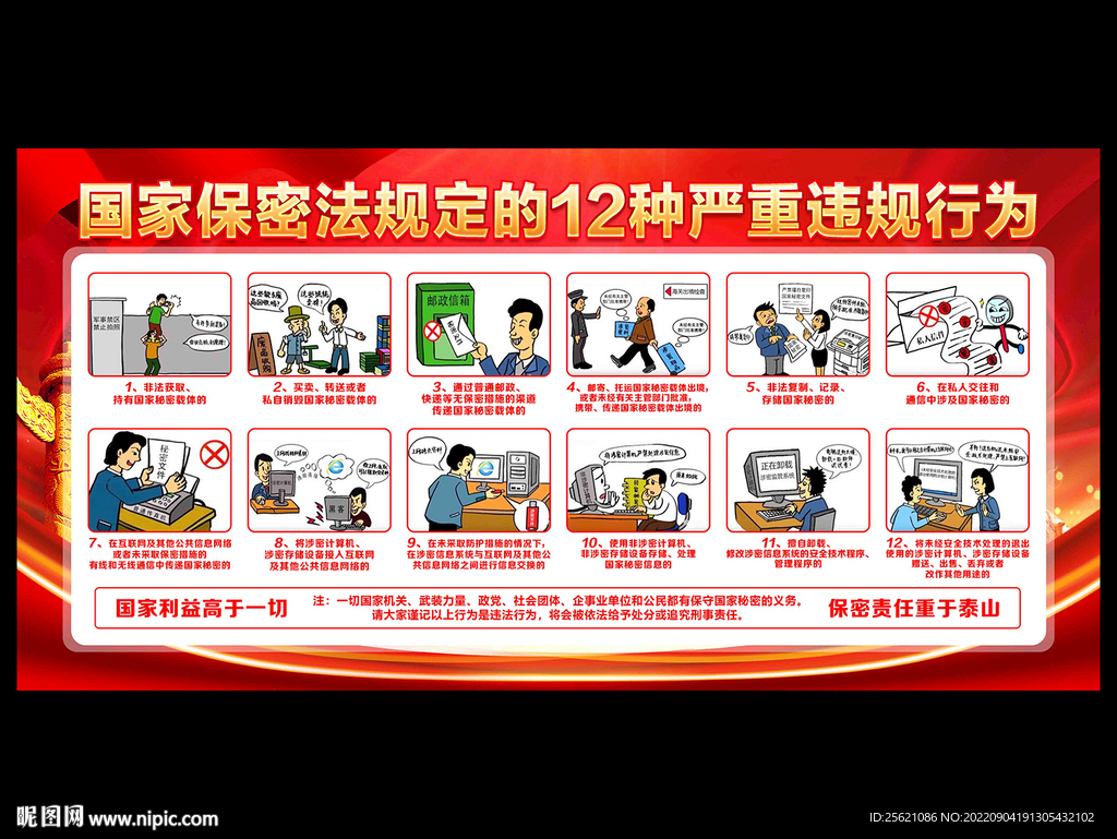 保密法 十二种严重违规违法行为