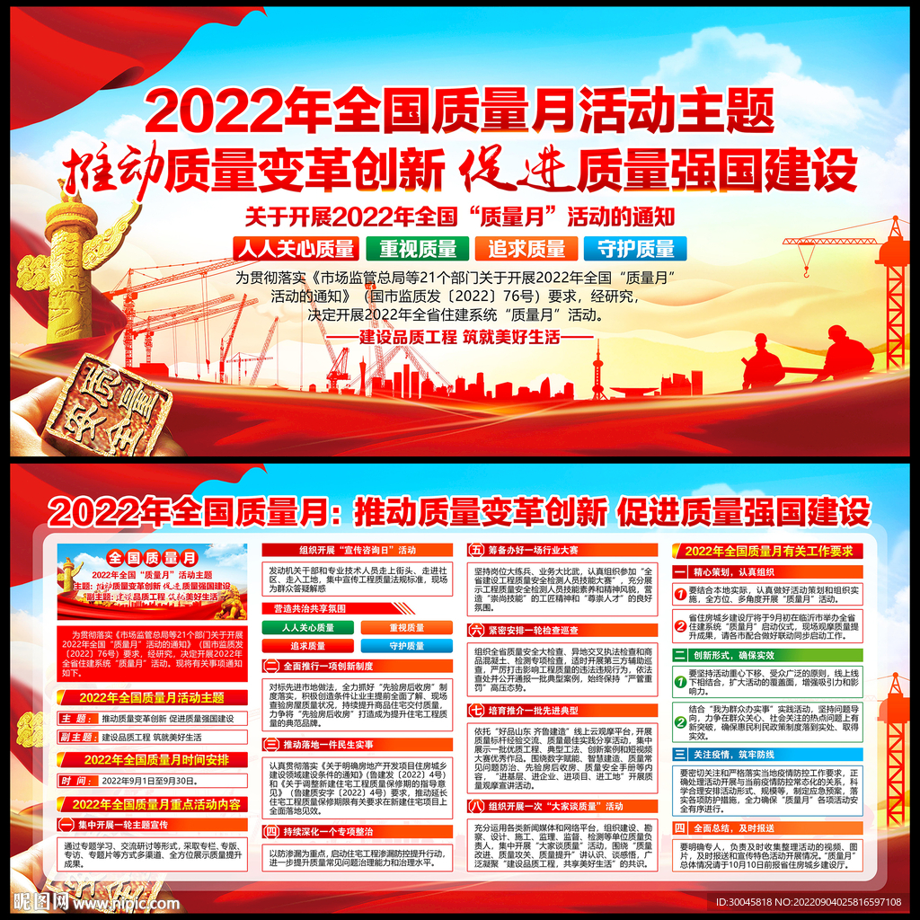 2022年质量月