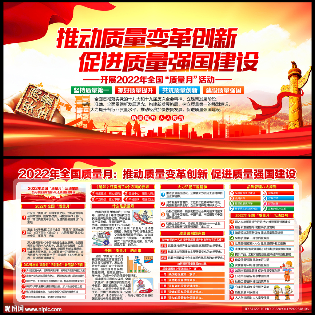 2022年质量月