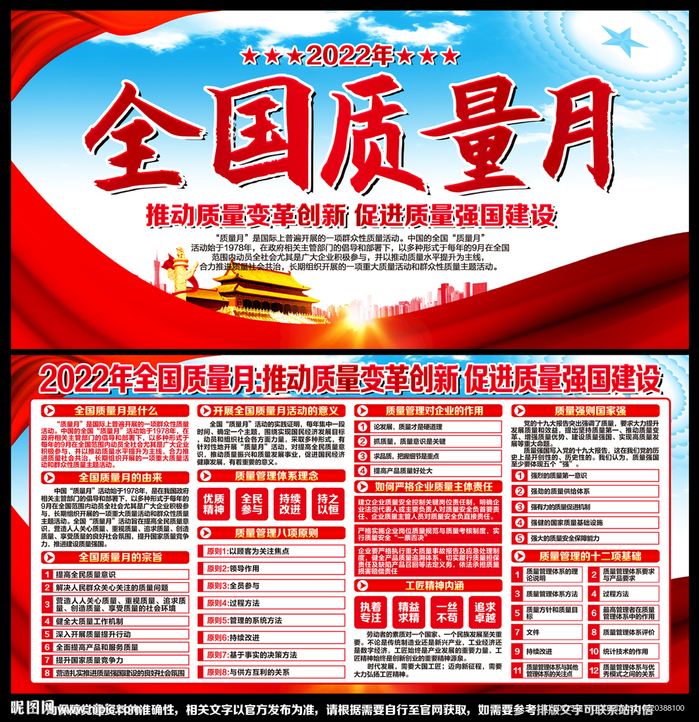 2022年质量月宣传栏