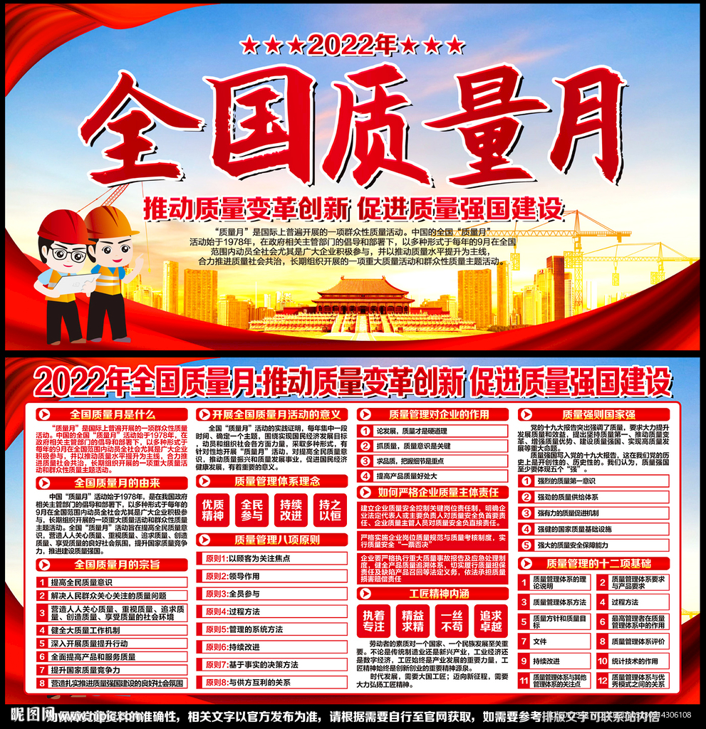 2022年质量月