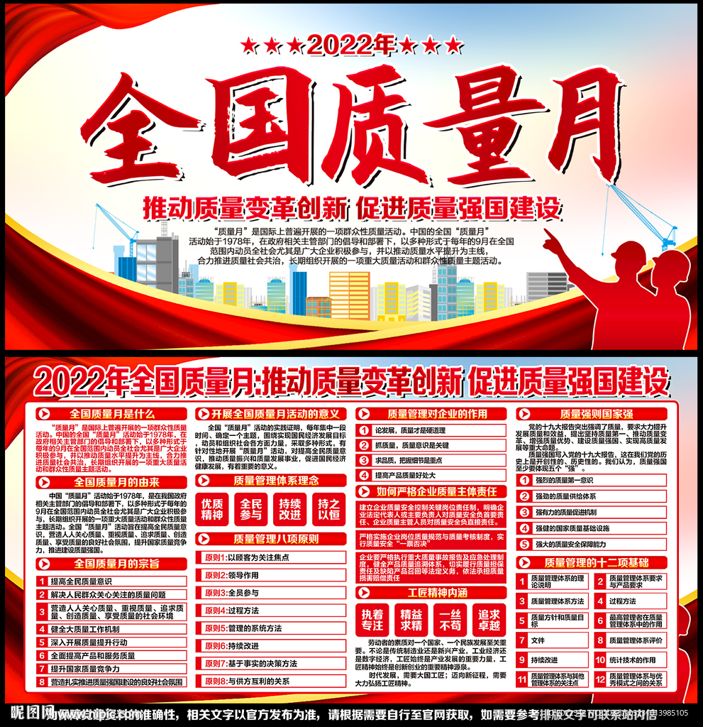 2022年质量月
