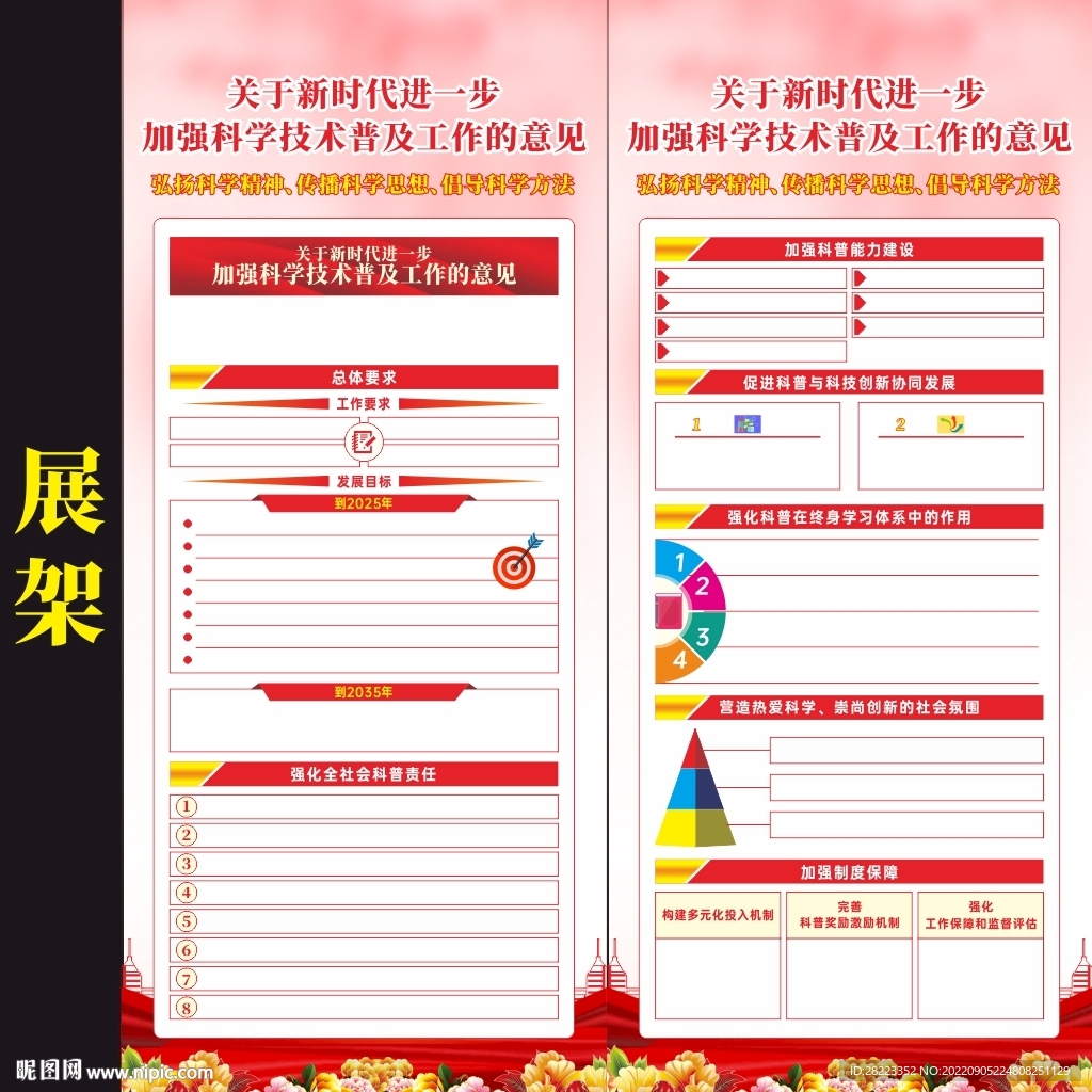 2022年全国科普日展架易拉宝