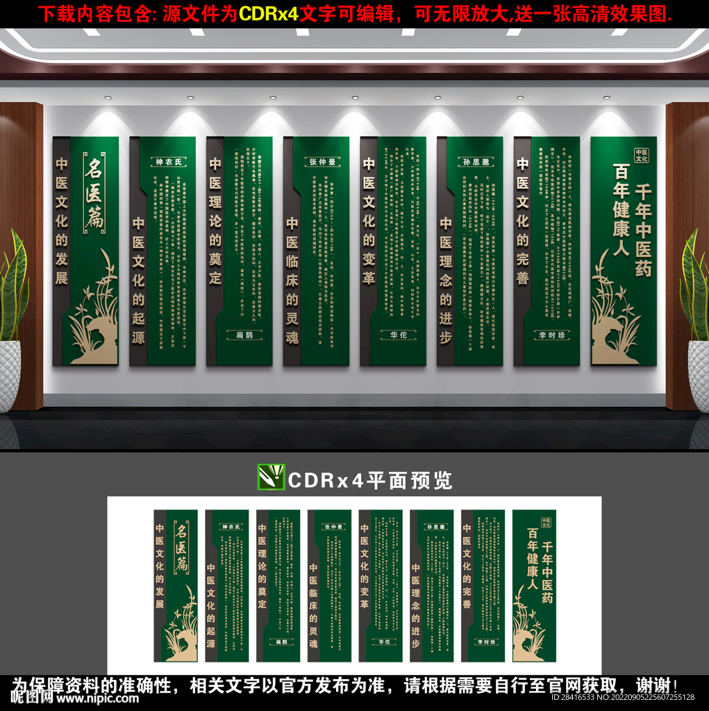 中医发展史文化墙