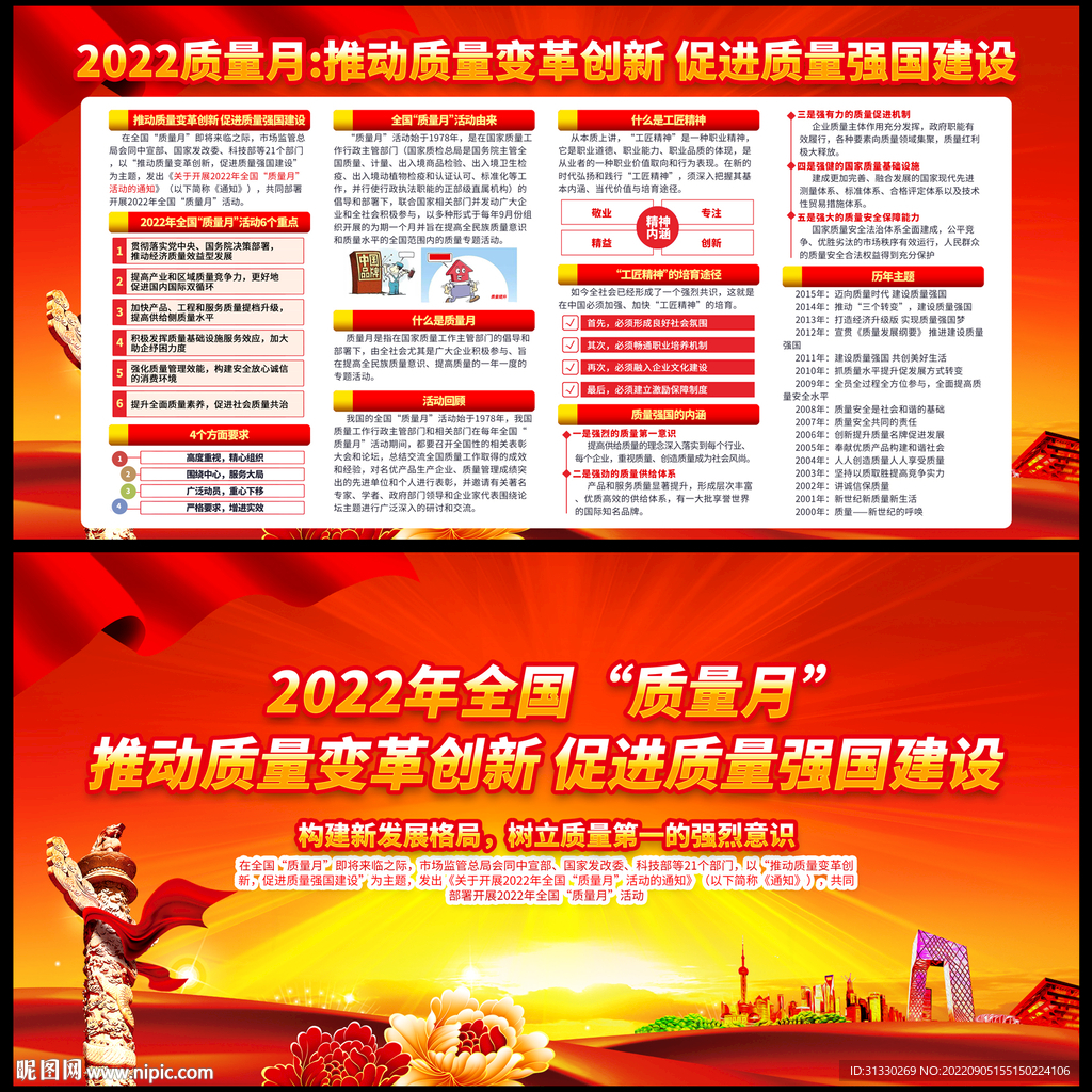 2022全国质量月
