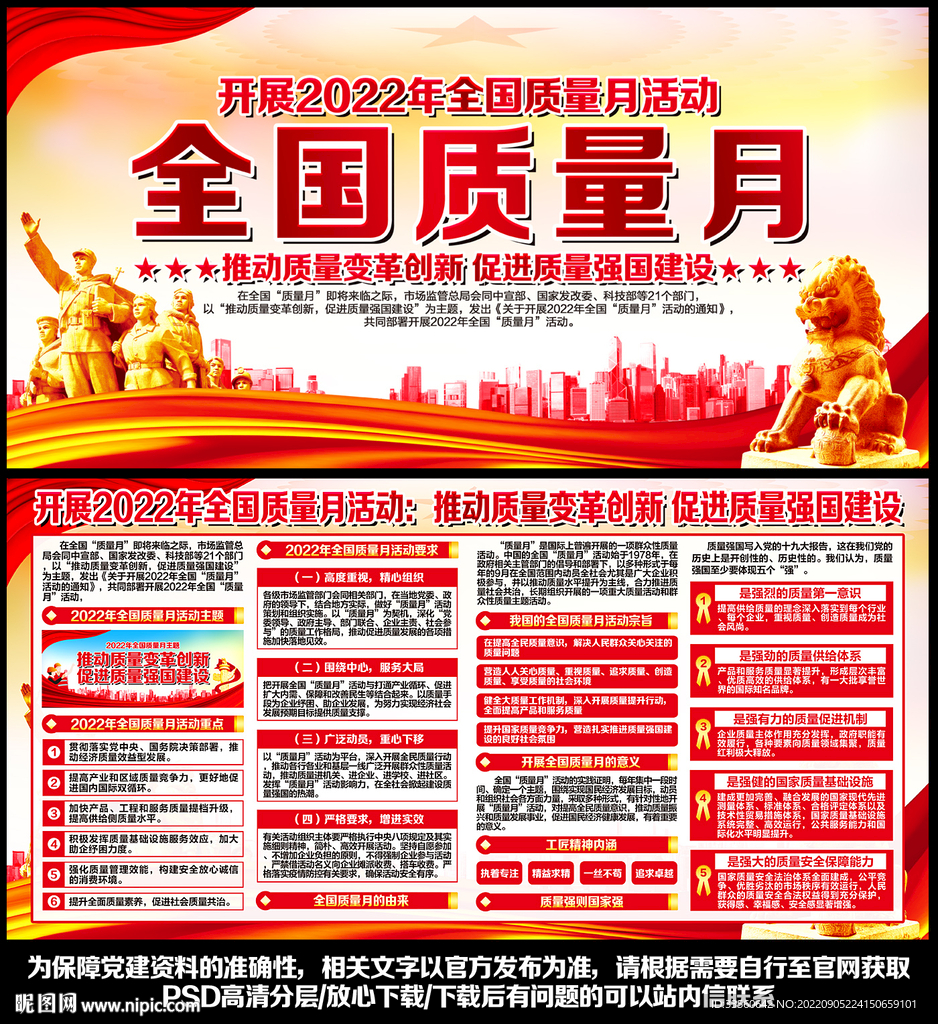 2022年质量月