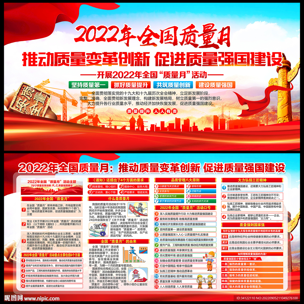 2022年质量月
