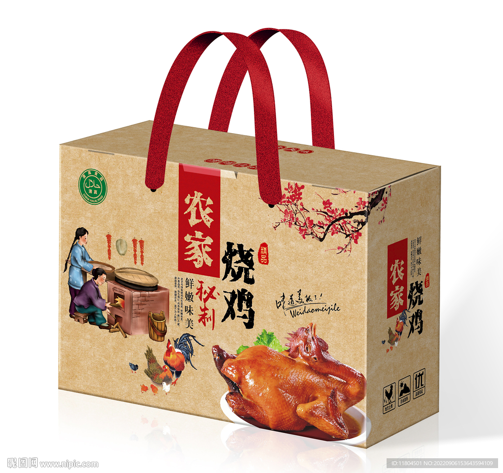 烧鸡包装平面图