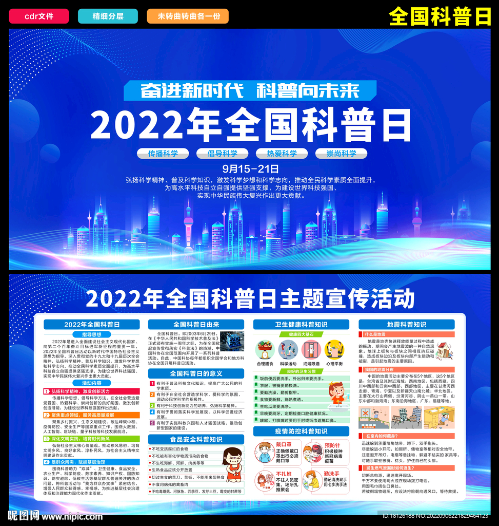 2022年全国科普日