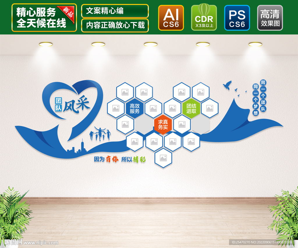 团队风采文化墙