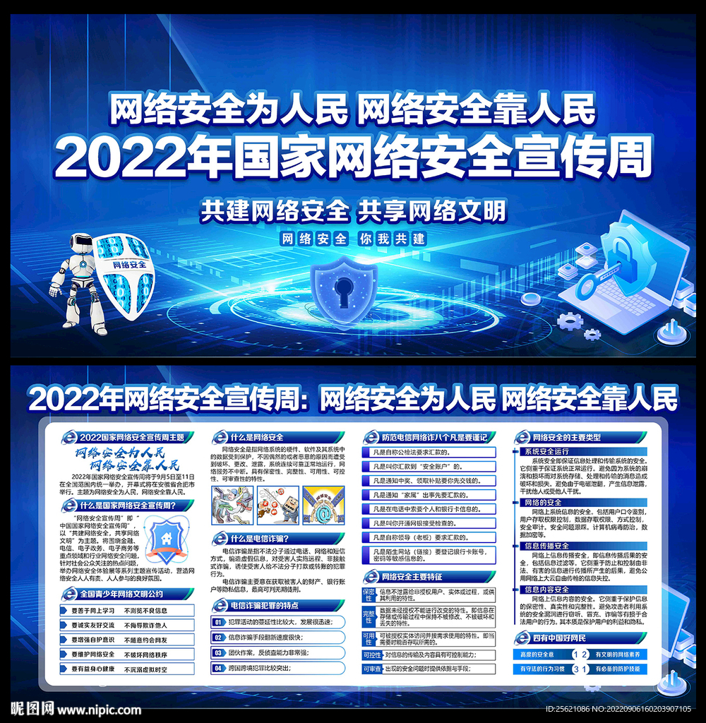 2022年国家网络安全周展板