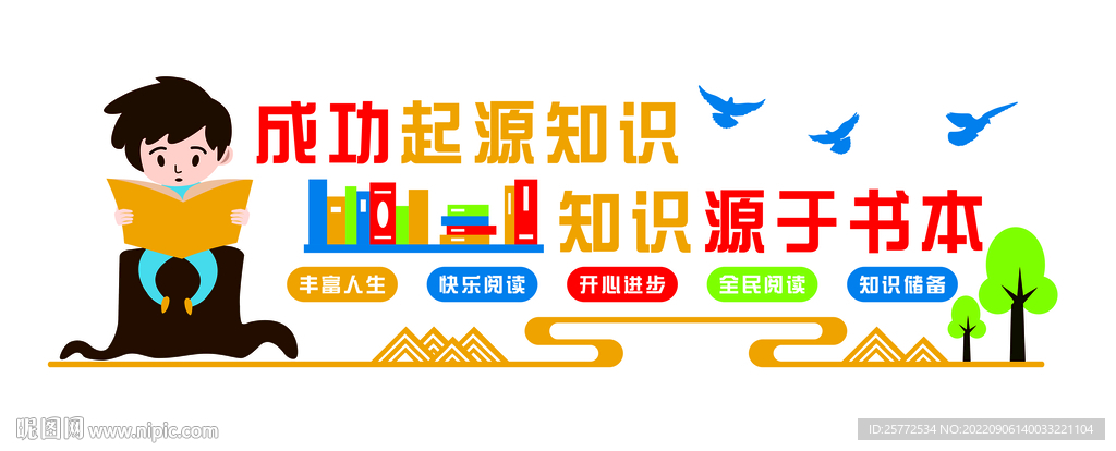 成功起源知识 知识源于书本