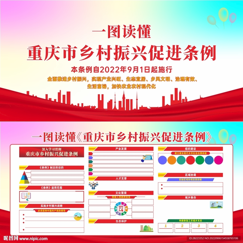 重庆市乡村振兴促进条例