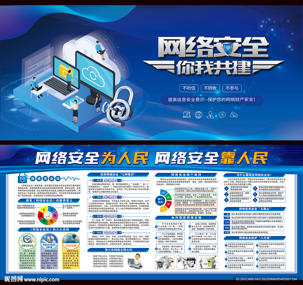 2022年网络安全宣传周展板