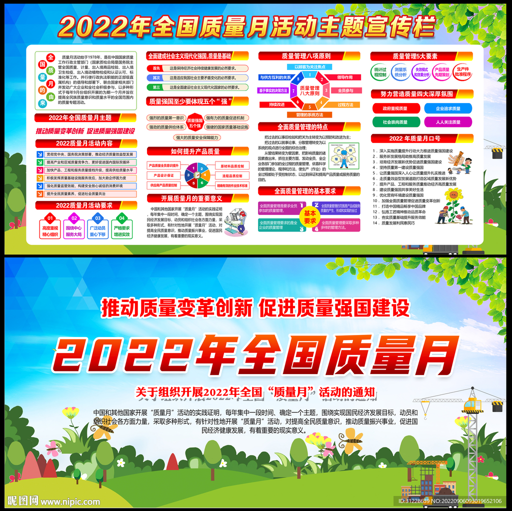 2022年全国质量月宣传展板