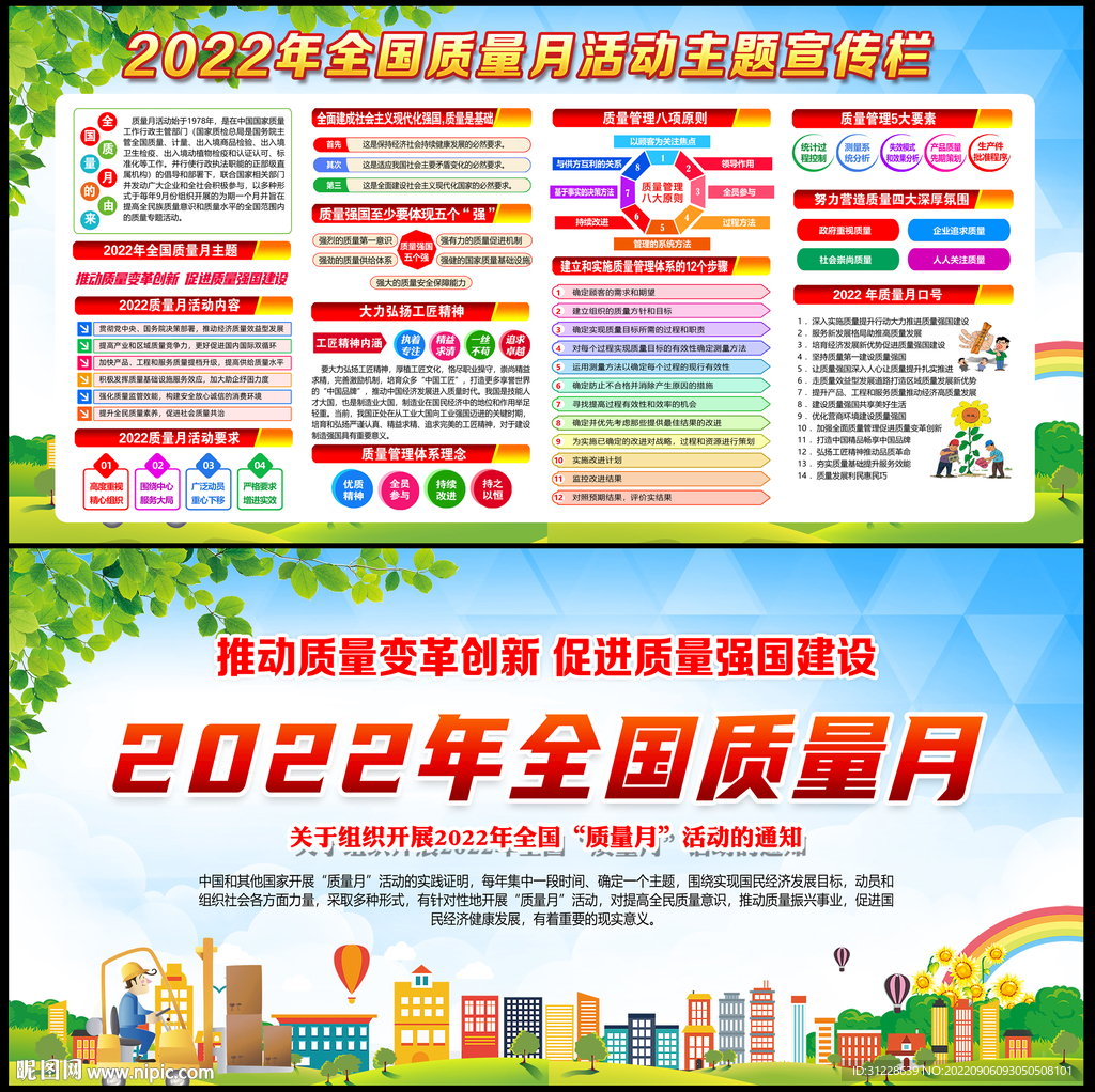 2022年全国质量月