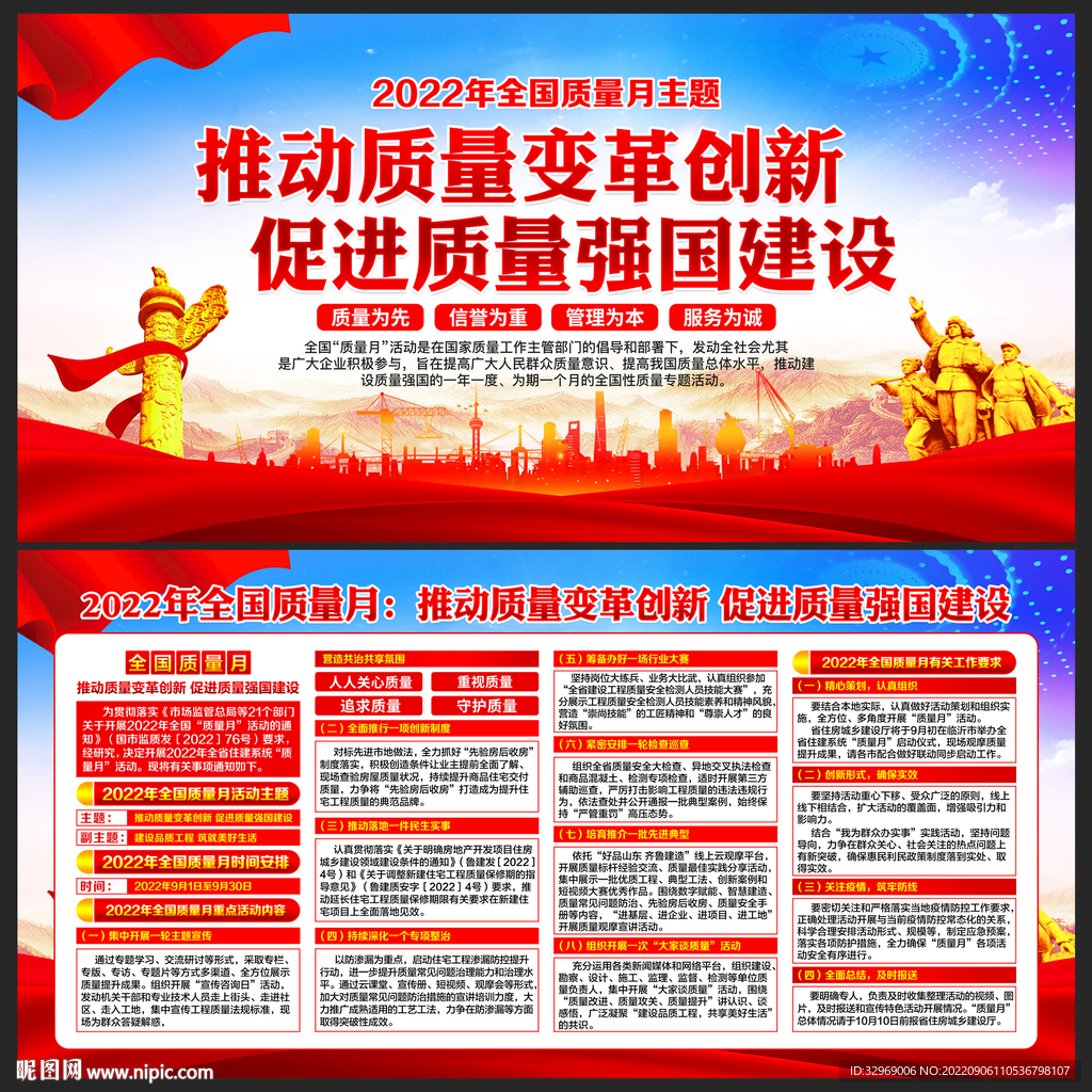 2022年质量月