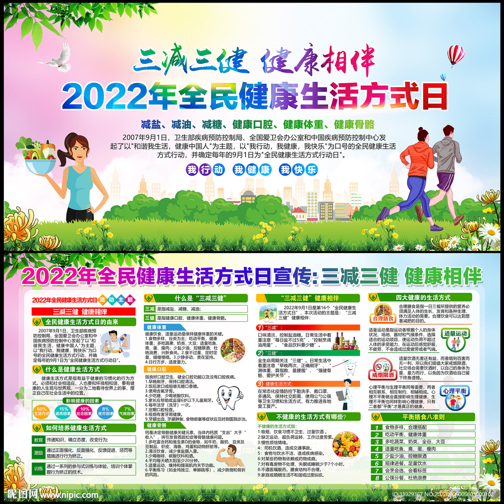 2022年健康生活方式日