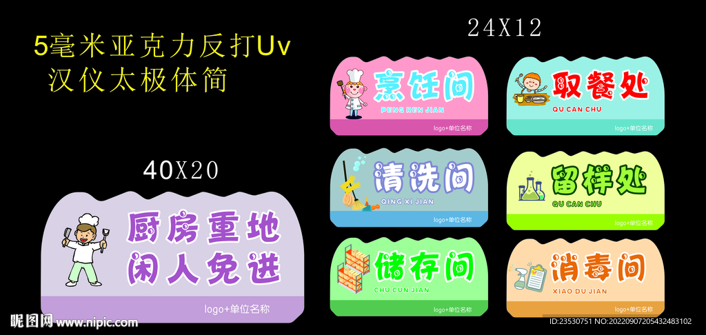 卡通厨房标识