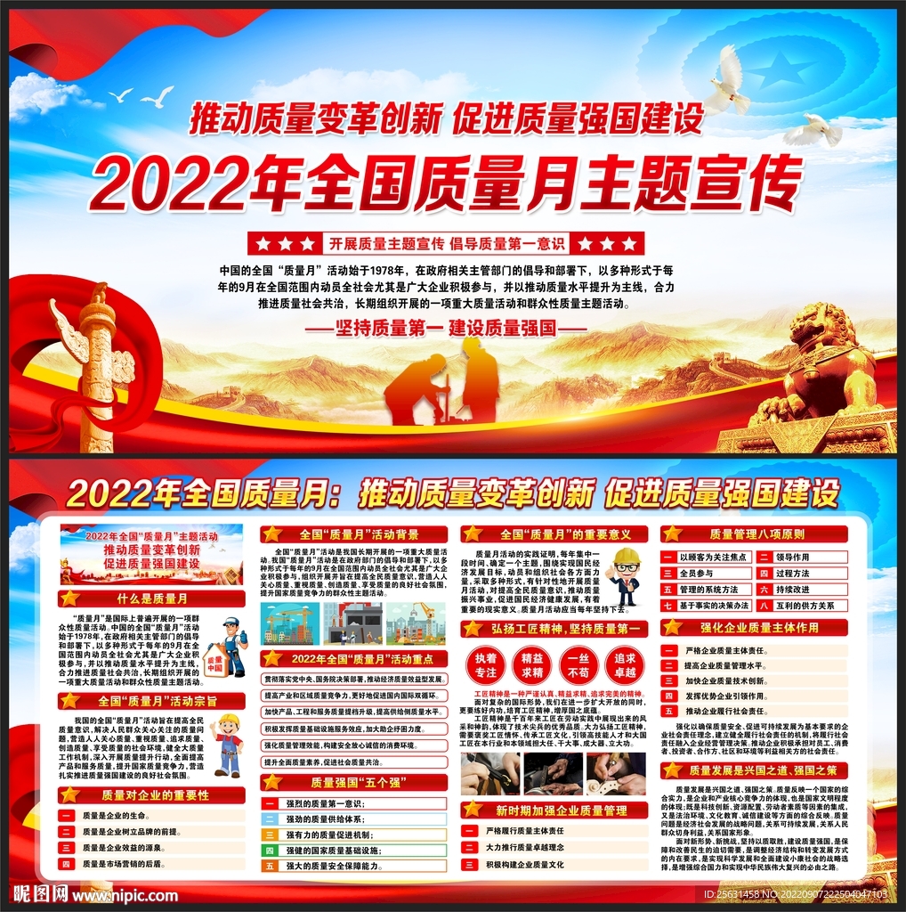 2022年质量月宣传栏