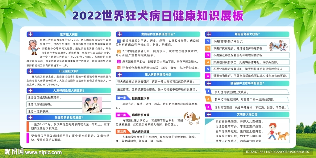 2022年世界狂犬病日知识宣传