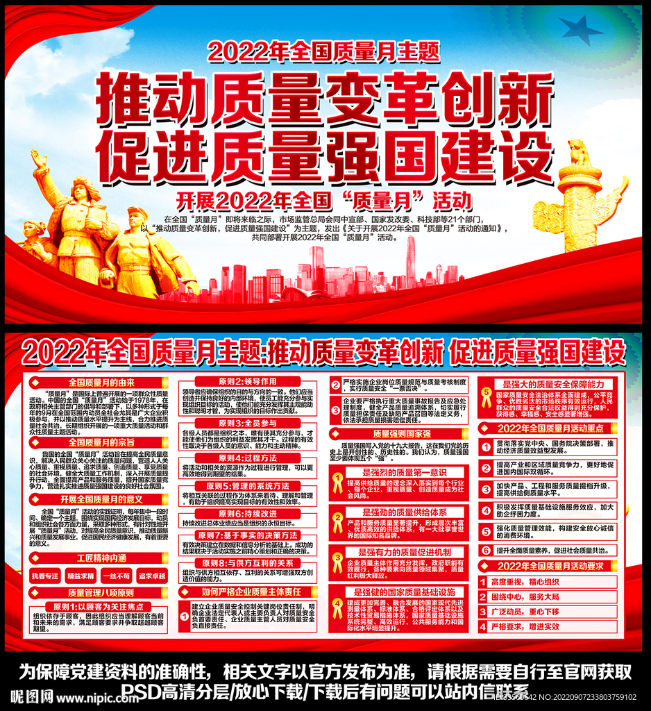 2022质量月