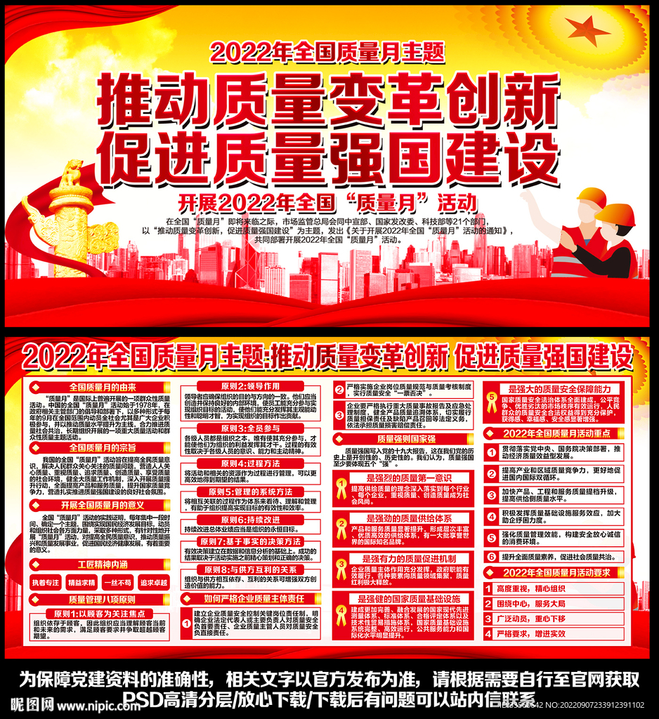 2022年质量月
