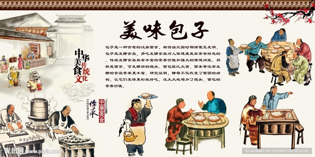 美味包子背景