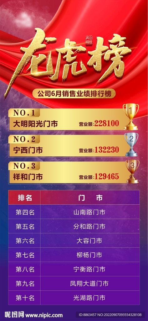 龙虎榜